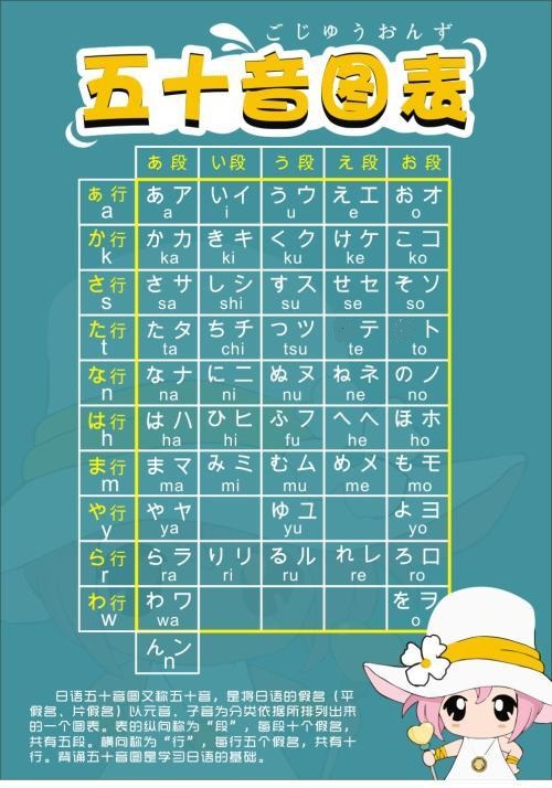 五十音图.jpg