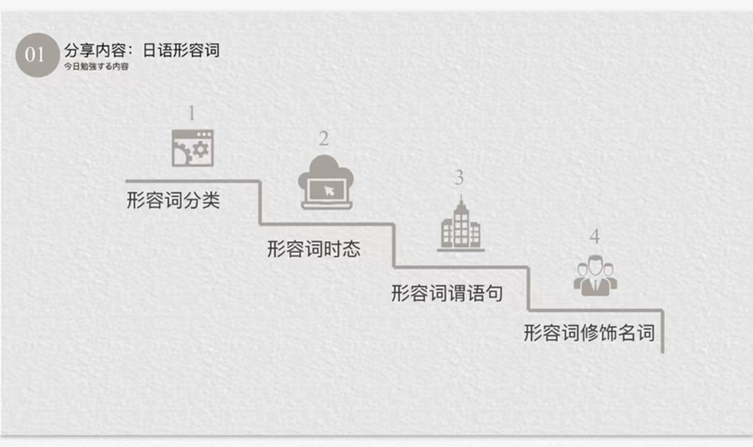 高考日语分享——日语必考知识点-形容词的用法